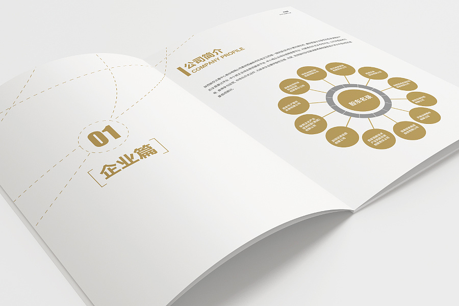 畫冊印刷版式編排基本技法